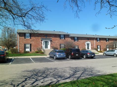 apartment finder indianapolis|apartment complexes in indianapolis.